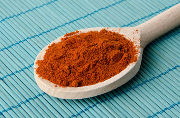 Paprika powder in a wooden spoon