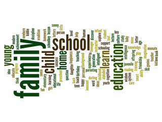 Conceptual family education word cloud