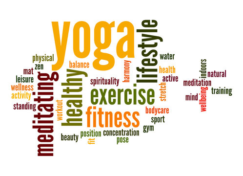 Yoga Word Cloud