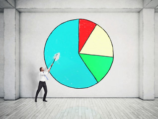 Businessman drawing a colorful pie chart