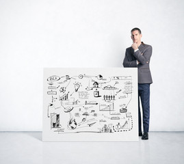 Thoughtful businessman and business strategy