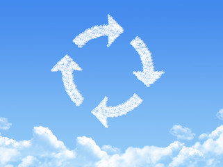 Refresh sign a cloud shape on sky