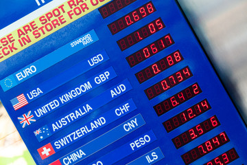 Close-up of a currency exchange board