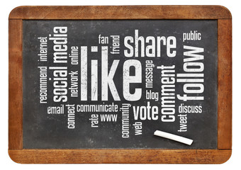 like, follow, share word cloud