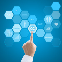 Leader hand working with modern computer interface as quality co