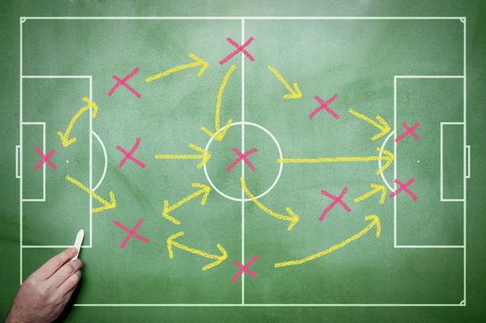 Soccer Tactics