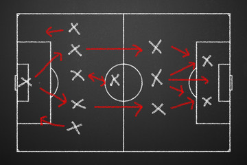 Soccer Tactics on Blackboard