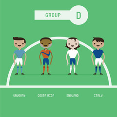 football players group D