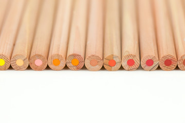 The image of education