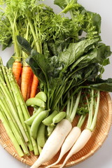 野菜のオンパレード