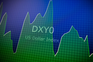 Analytics in pairs EUR / USD