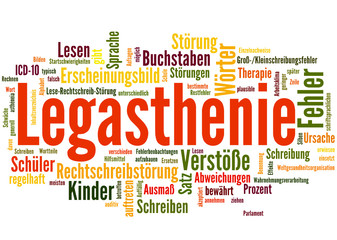 Fototapeta premium Legasthenie (Leseschwäche, LRS, Test)