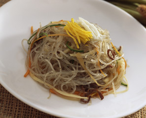 The image of food
