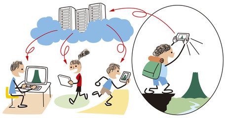 撮った写真をクラウドサービスで友達に送る男性