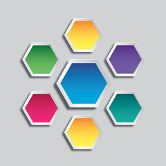 Hexagones couleurs plus un central