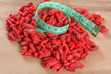 goji berries with a measuring meter