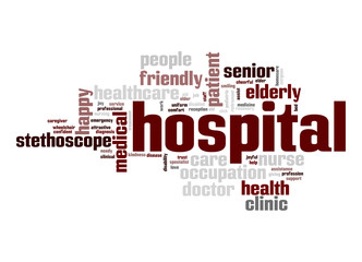Hospital  word cloud