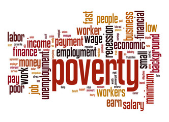 Poverty word cloud