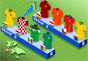 Isometric Nations Groups for Soccer World Cup