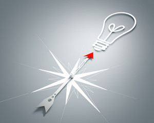 Compass of success