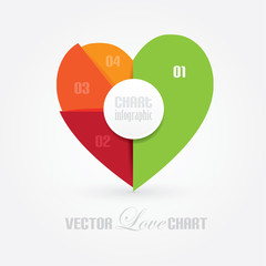 vector heart shape chart info graphic