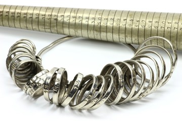 Ringschablonen für die Ringgrößenbestimmung
