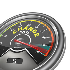 change rate conceptual meter indicate hundred percent