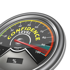 confidence level conceptual meter indicating hundred percent