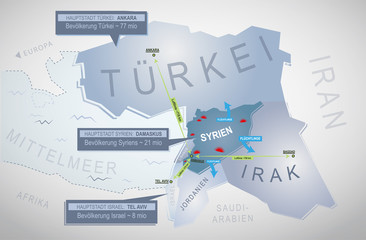 Illustration des Syrien-Konflikts vektor