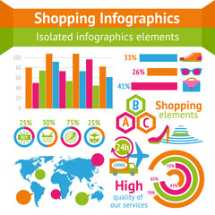 Shopping infographic set