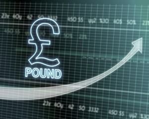 United Kingdom Pound sign on stock market graph