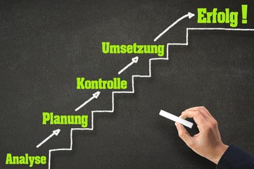 Stufen zum Erfolg