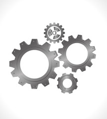 Gears design