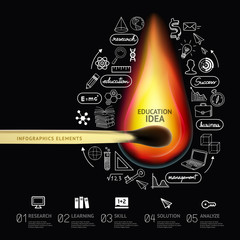 Education concept burning match and doodles icons infographic.