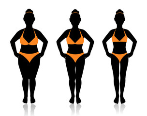 female silhouette in different weights