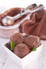 chocolate ice cream
