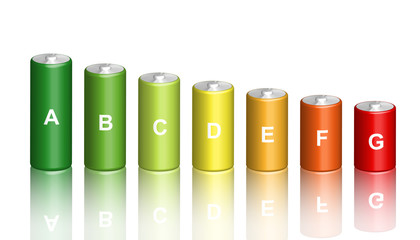 Illustration of 3d battery energy efficiency