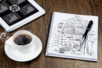 Work place