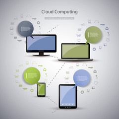 Cloud Computing Concept