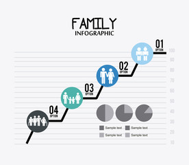 Family design
