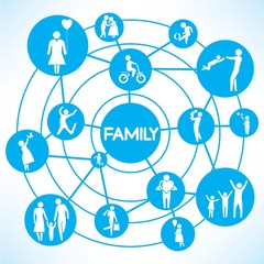 family network, blue connecting network