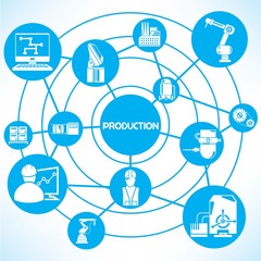 production and industrial network, blue connecting network