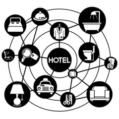 hotel management, connecting network diagram