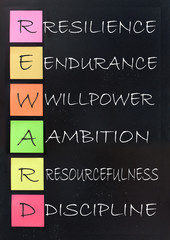 Reward, success acronym