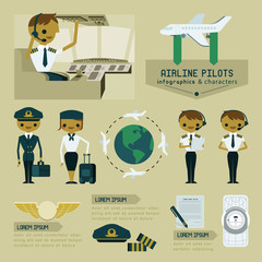 Airline pilot info graphics and characters