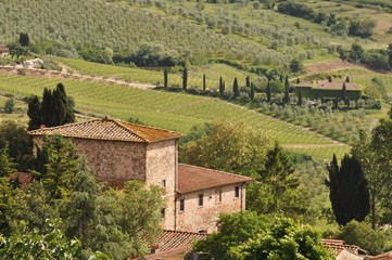 Toskana, Chianti-Gebiet