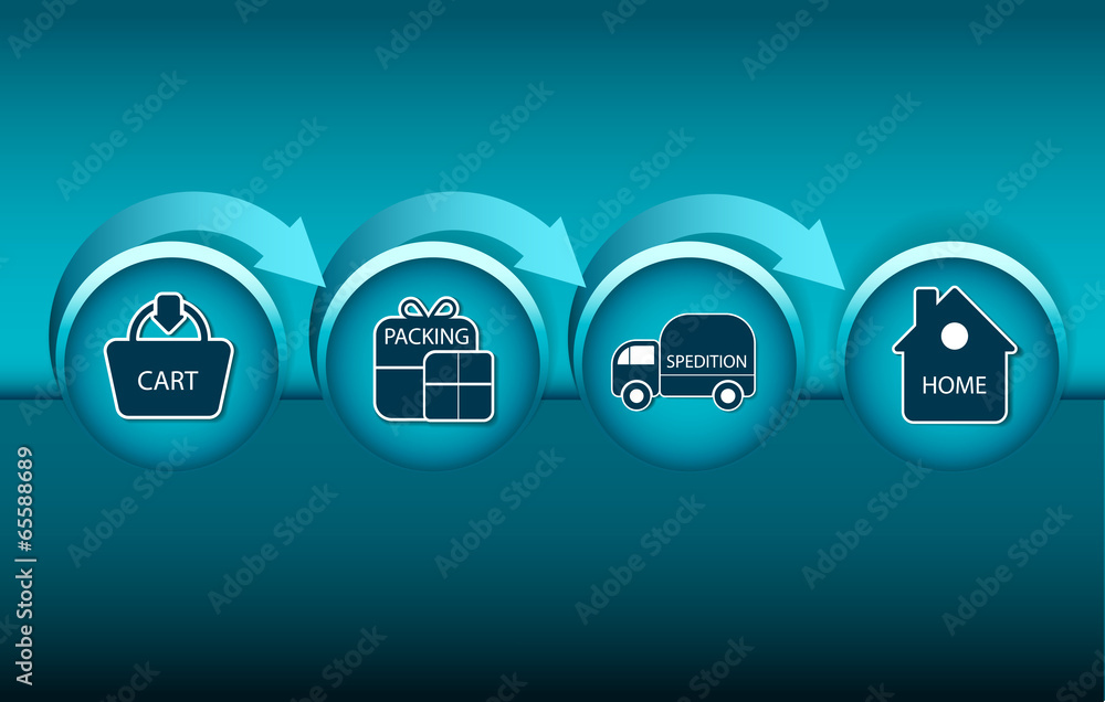 Poster scheme for purchase in the online store
