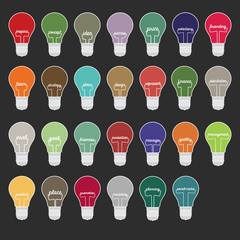 bulb marketing words(Terminology) flat vector