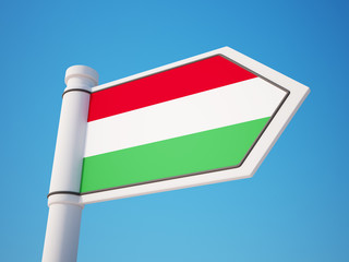 Hungary Flag Sign