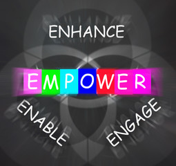Encouragement Words Displays Empower Enhance Engage and Enable